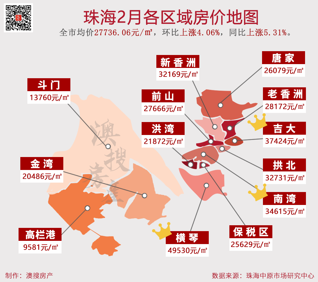 珠海房价地图模板.png