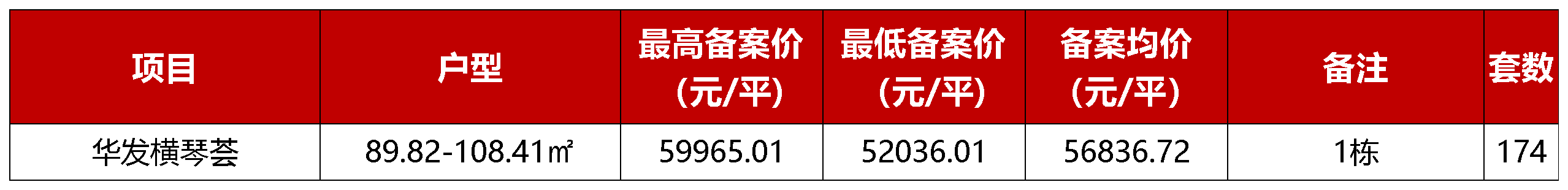 4.10_横琴.png