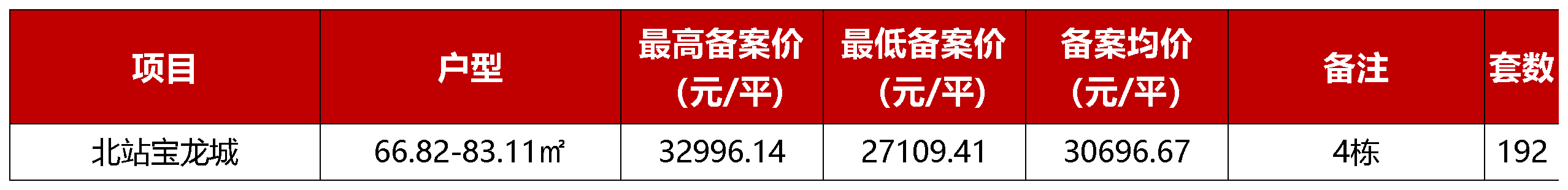 4.10_高新.png